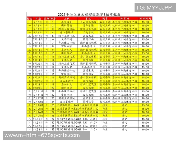 全球足球赛事日程一览各大联赛和杯赛时间安排详解